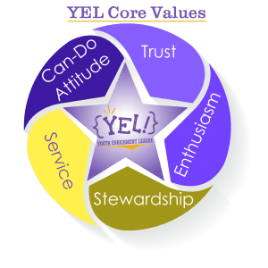 FIVE STAR Graphic YEL